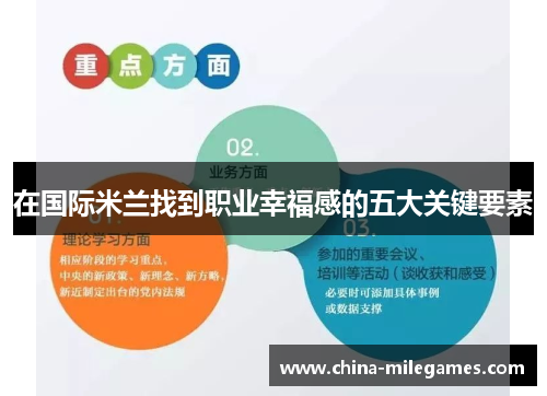 在国际米兰找到职业幸福感的五大关键要素