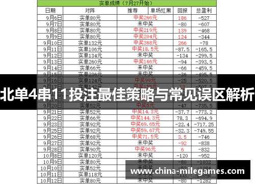 北单4串11投注最佳策略与常见误区解析