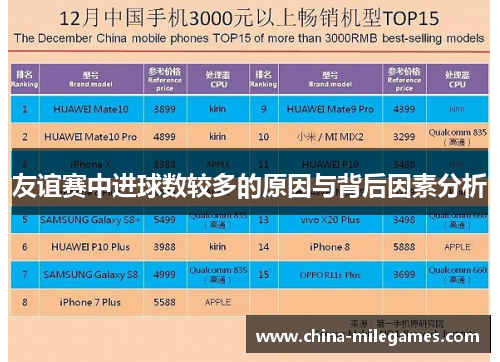 友谊赛中进球数较多的原因与背后因素分析