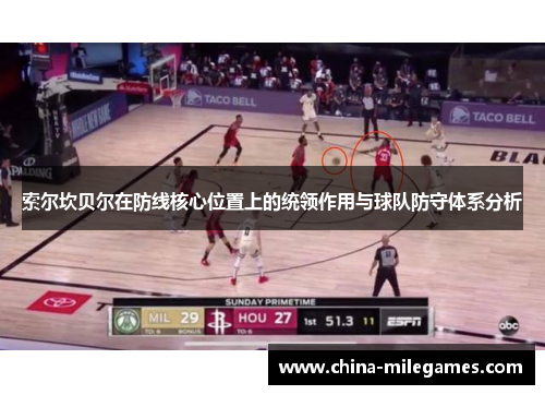 索尔坎贝尔在防线核心位置上的统领作用与球队防守体系分析 索尔坎贝尔在防线核心位置上的统领作用与球队防守体系分析