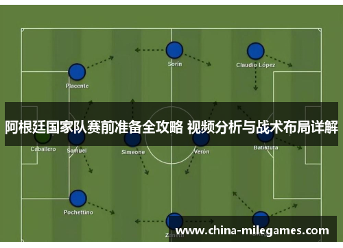 阿根廷国家队赛前准备全攻略 视频分析与战术布局详解 阿根廷国家队赛前准备全攻略 视频分析与战术布局详解
