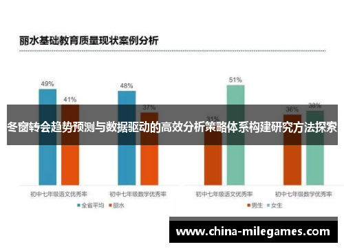 冬窗转会趋势预测与数据驱动的高效分析策略体系构建研究方法探索 冬窗转会趋势预测与数据驱动的高效分析策略体系构建研究方法探索