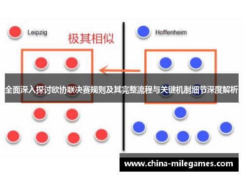 全面深入探讨欧协联决赛规则及其完整流程与关键机制细节深度解析 全面深入探讨欧协联决赛规则及其完整流程与关键机制细节深度解析