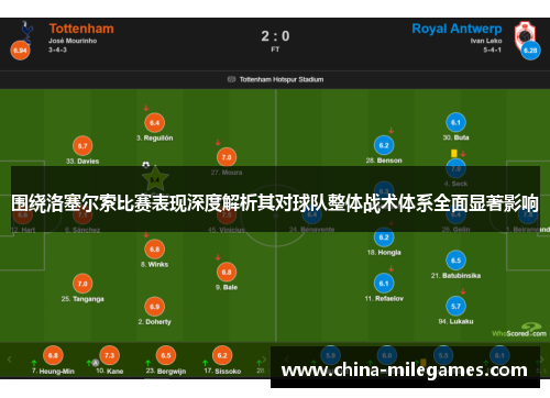 围绕洛塞尔索比赛表现深度解析其对球队整体战术体系全面显著影响 围绕洛塞尔索比赛表现深度解析其对球队整体战术体系全面显著影响