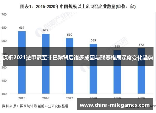 深析2021法甲冠军非巴黎背后诸多成因与联赛格局深度变化趋势 深析2021法甲冠军非巴黎背后诸多成因与联赛格局深度变化趋势