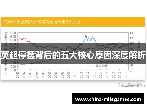 英超停摆背后的五大核心原因深度解析 英超停摆背后的五大核心原因深度解析