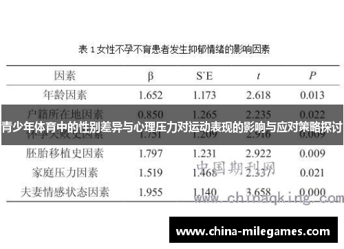 青少年体育中的性别差异与心理压力对运动表现的影响与应对策略探讨